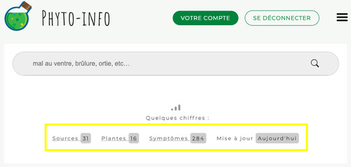 Capture d’écran montrant le nombre de plantes, symtômes et références inclus dans la base de données Phyto-info
